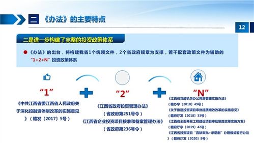江西省政府投资管理办法深度解读 规范与效率并重的投资管理新蓝图